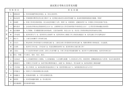 面试重点考核点及常见问题