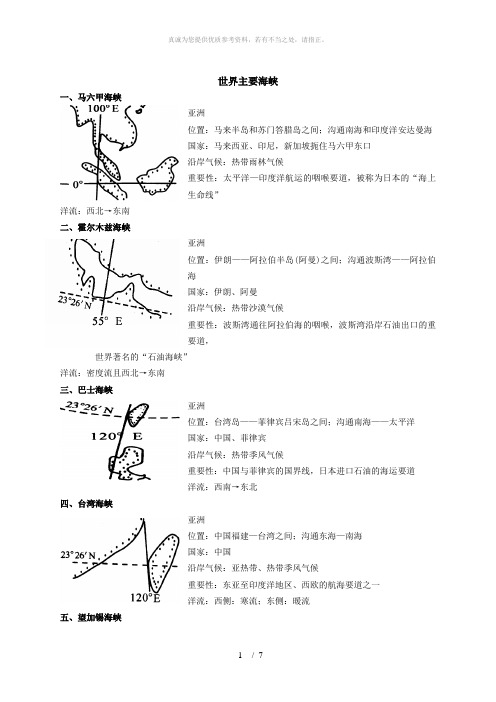 世界主要的海峡与运河