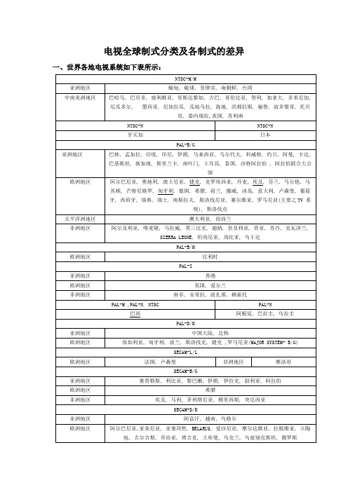 电视全球制式分类及各制式的差异