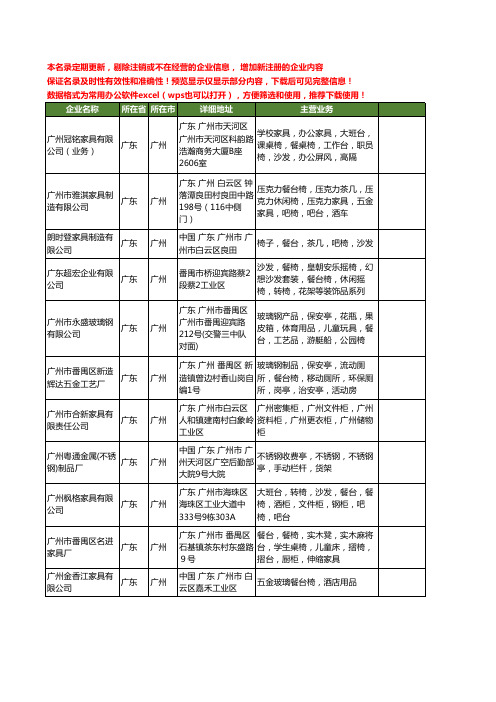 新版广东省广州餐台椅工商企业公司商家名录名单联系方式大全66家