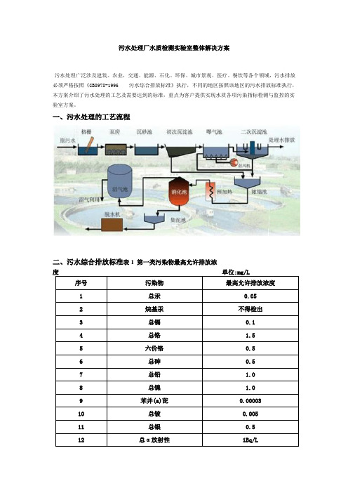 (完整版)污水处理厂水质检测实验室整体解决方案