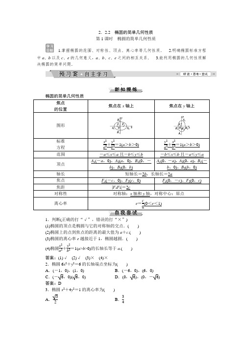 椭圆的几何性质