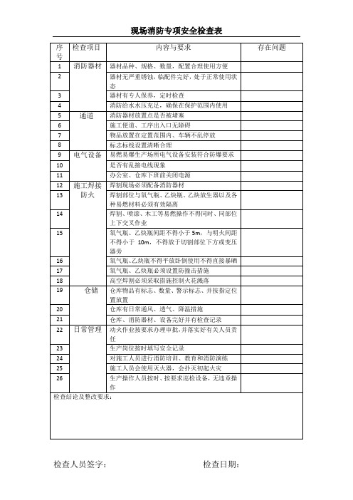 消防安全专项检查表11395