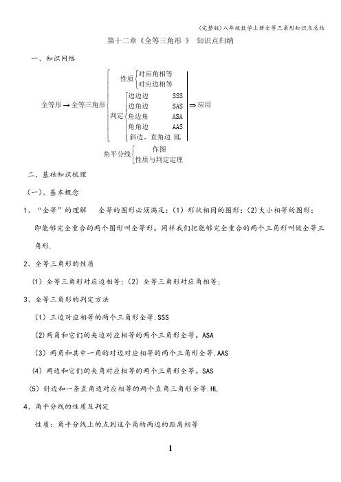 (完整版)八年级数学上册全等三角形知识点总结