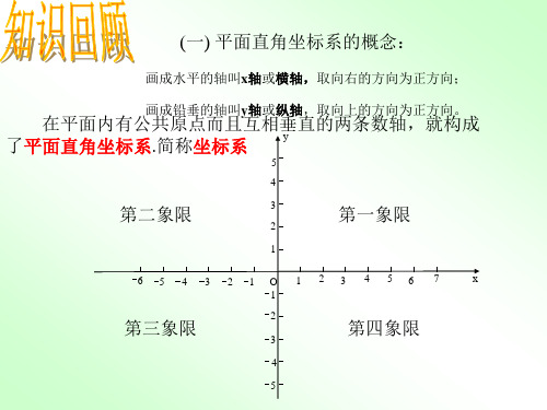 平面直角坐标系上学期浙教版wwwekucc