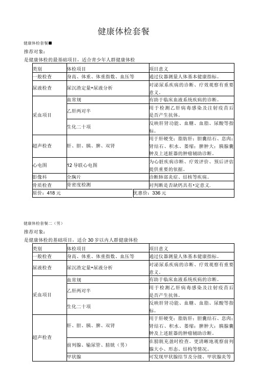 健康体检套餐-精品