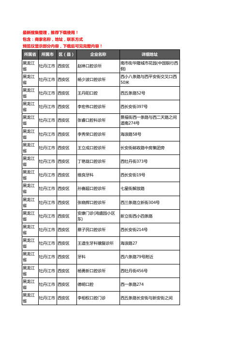 新版黑龙江省牡丹江市西安区牙科企业公司商家户名录单联系方式地址大全40家