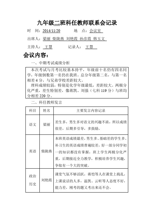 科任教师联系会会议记录九二