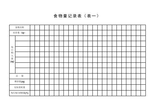 食物量记录表(表一)