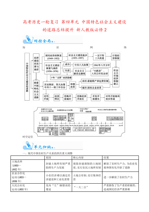 高考历史一轮复习 第四单元 中国特色社会主义建设的道路总结提升 新人教版必修2