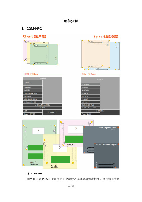 COM-HPC知识简介