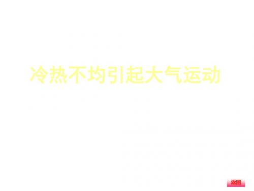 高考地理一轮复习课件：5.冷热不均引起大气运动(鲁教