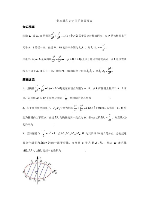 圆锥曲线斜率乘积为定值