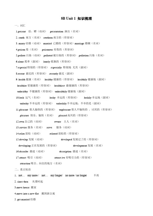 英语：Unit 1知识梳理(译林牛津八年级下)