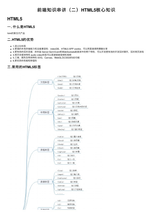 前端知识串讲（二）HTML5核心知识