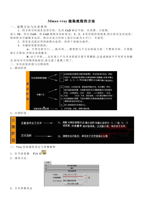 3D+VRAY+灯光渲染器参数设置