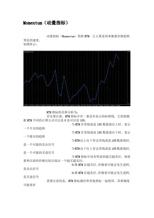 Momentum(动量指标) MT4指标