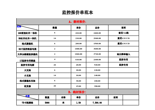 监控报价单范本模版