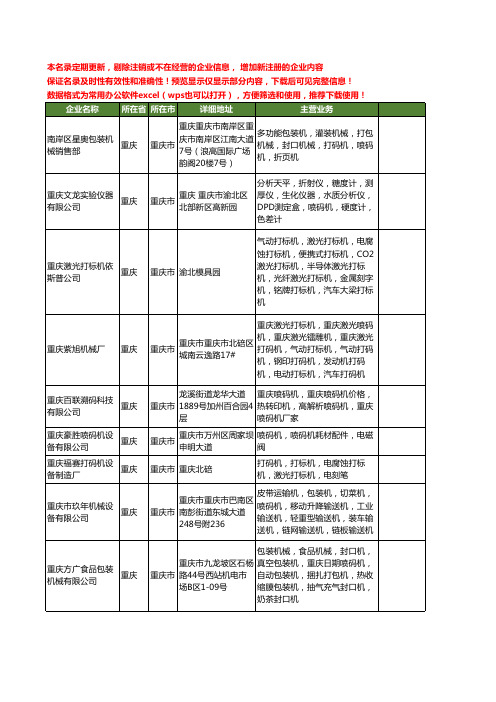 新版重庆市喷码机工商企业公司商家名录名单联系方式大全50家