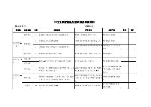 家庭医生签约服务的考核细则完整版