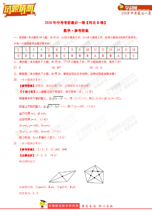 【试题猜想】中考考前最后一卷 数学(河北B卷)(参考答案)