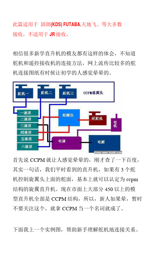 遥控直升机培训-新手扫盲之接线篇