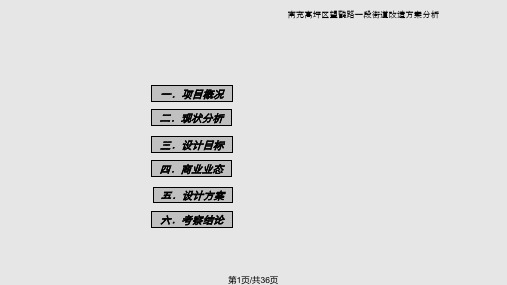 街道改造方案分析商业街前期设计分析PPT课件