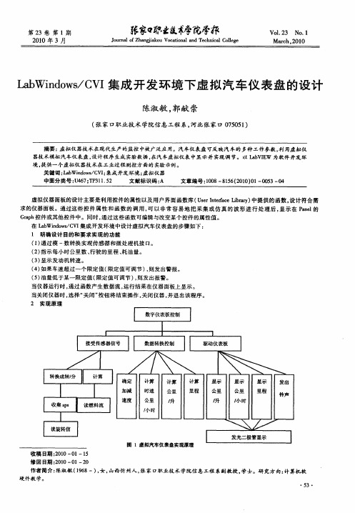 LabWindows／CVI集成开发环境下虚拟汽车仪表盘的设计