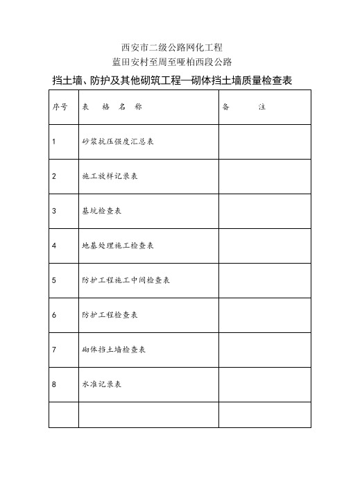 1、挡土墙工程检查表格