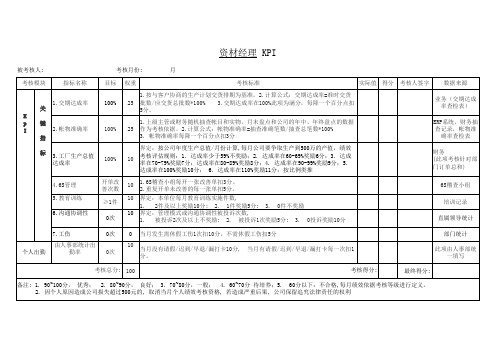 制造业资材部各岗位KPI绩效考核表