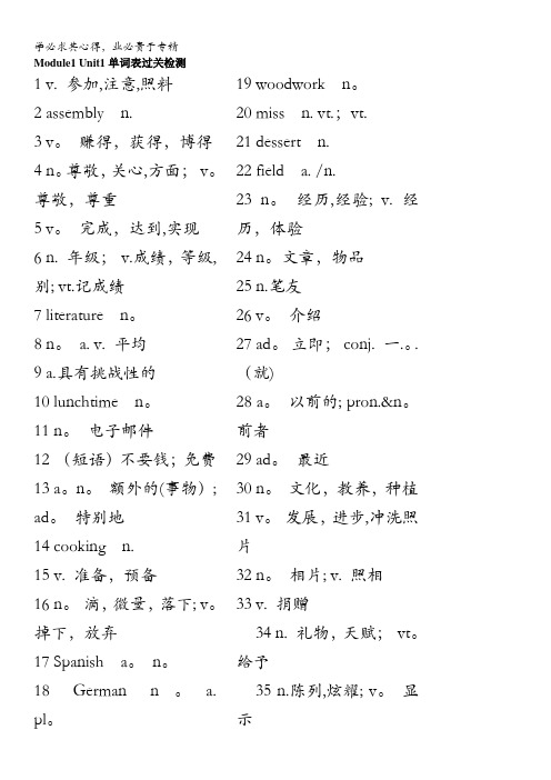 江苏省姜堰市张甸中学高三英语一轮复习：Module1 Unit1-2单词过关检测+复习学案