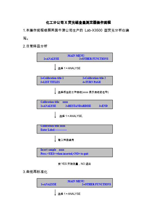 化工分公司X荧光硫含量测定器操作规程