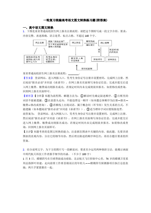 一轮复习统编高考语文图文转换练习题(附答案)