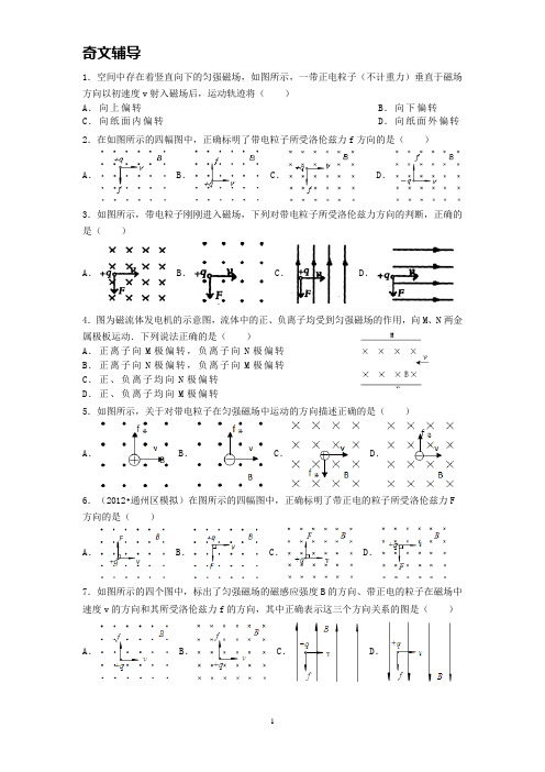 洛仑兹力习题