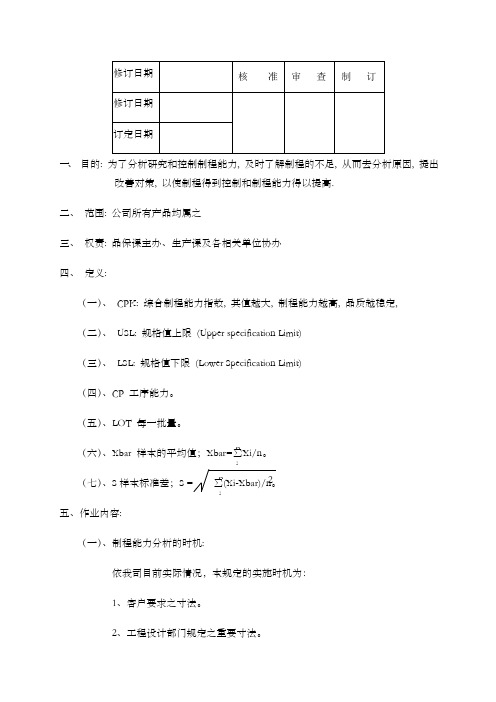 CPK管理办法