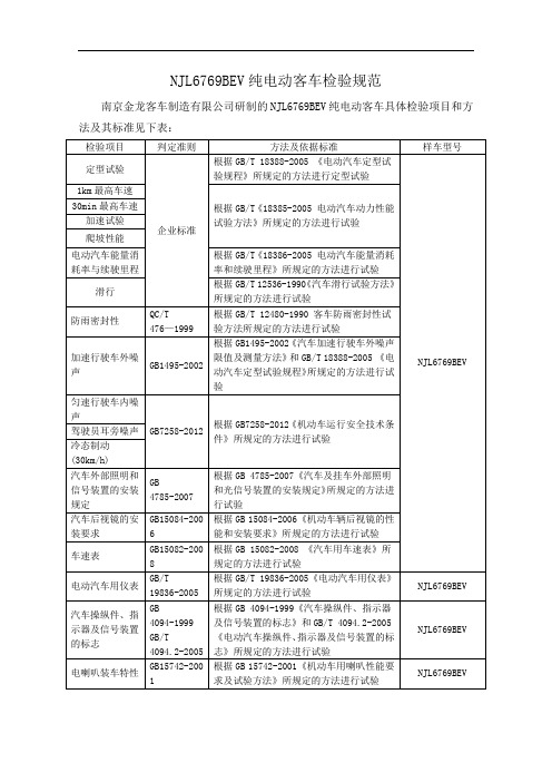 NJL6769BEV纯电动客车检验规范