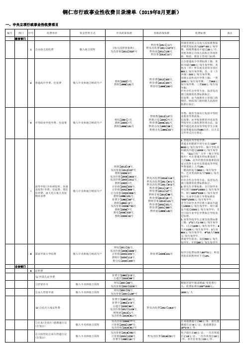 铜仁市行政事业性收费目录清单(2019年8月更新)