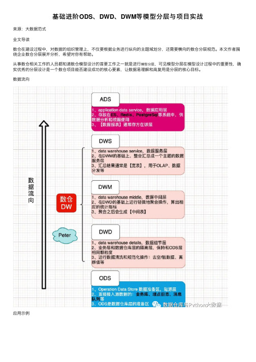 基础进阶ODS、DWD、DWM等模型分层与项目实战