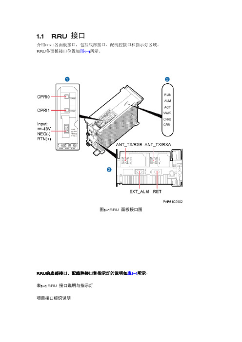 RRU各个指示灯的含义