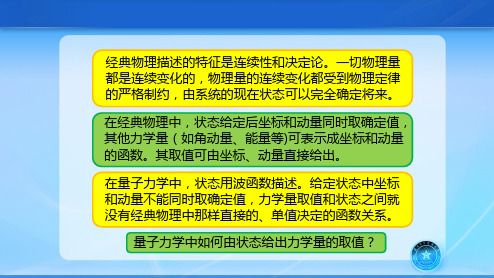 物理-线性厄米算子 力学量算子