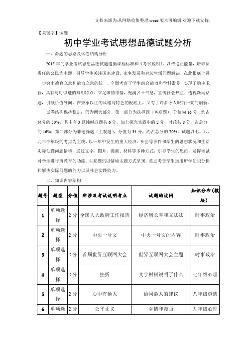 【试题】初中学业考试思想品德试题分析