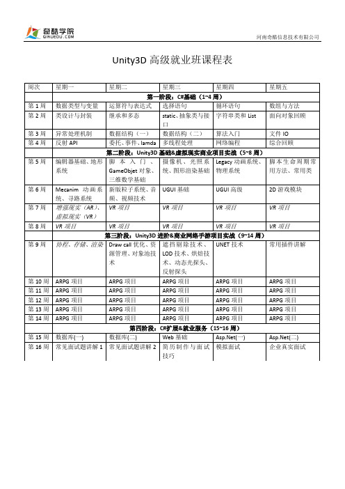 Unity3D课程大纲3.0 (1)
