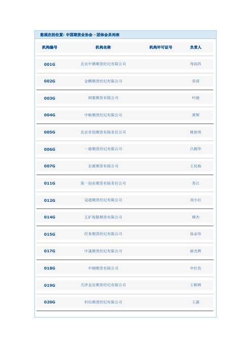 中国期货公司列表