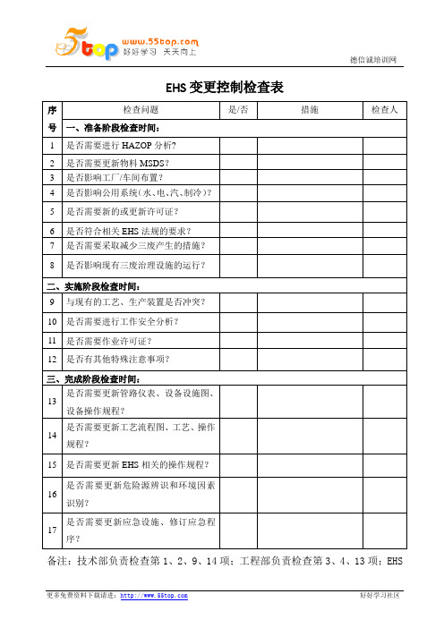 EHS变更控制检查表