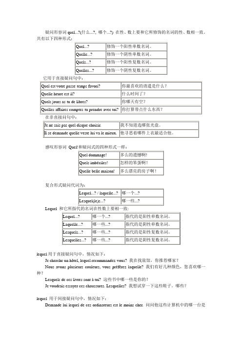 法语疑问代词