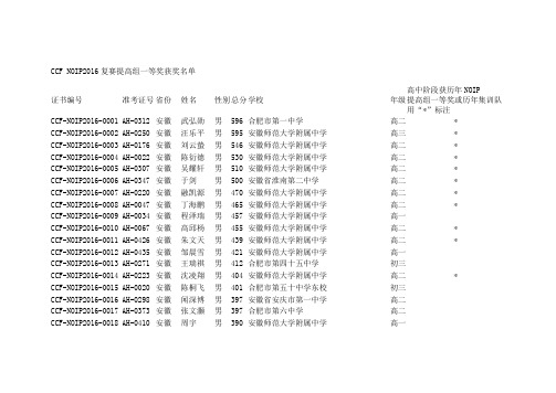 CCF NOIP2016复赛提高组一等奖获奖名单