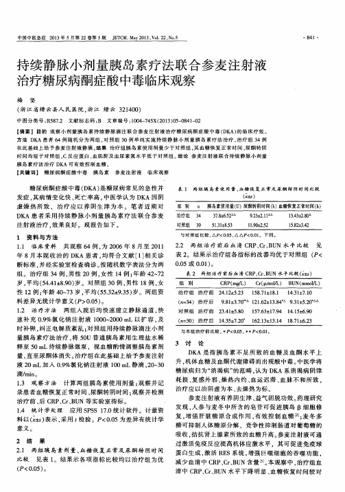 持续静脉小剂量胰岛素疗法联合参麦注射液治疗糖尿病酮症酸中毒临床观察