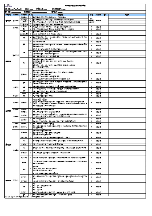 门店标准化检查表(每日需打印)