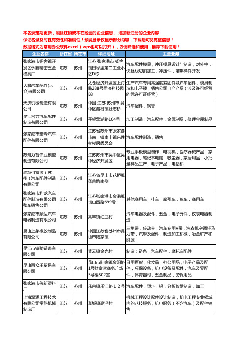 新版江苏省苏州汽车配件制造工商企业公司商家名录名单联系方式大全175家