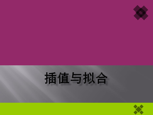 数学建模之插值与拟合